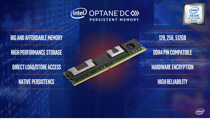 Storage Intel Dc Persistent Memory Intel Optane Persistent Memory