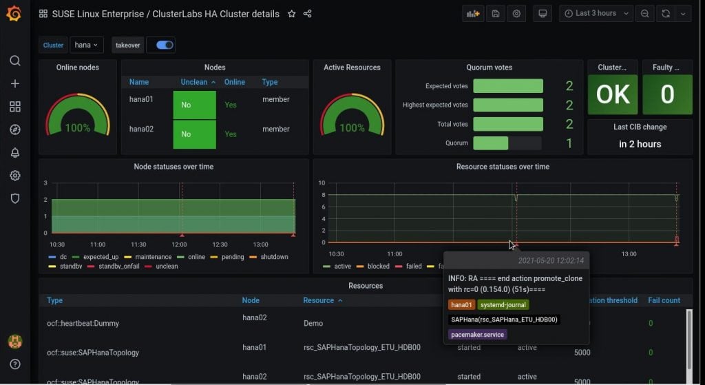 grafana-annotation and explination