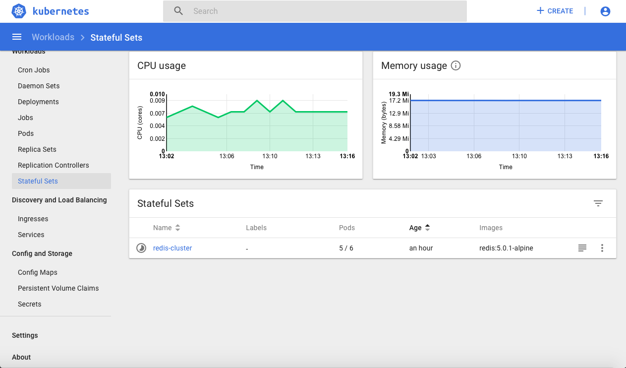 Мониторинг 1.16 5 новые. Binace графики. Kubernetes monitoring with Victory metrics. Alpine configuration Framework. Как работает cadvisor.