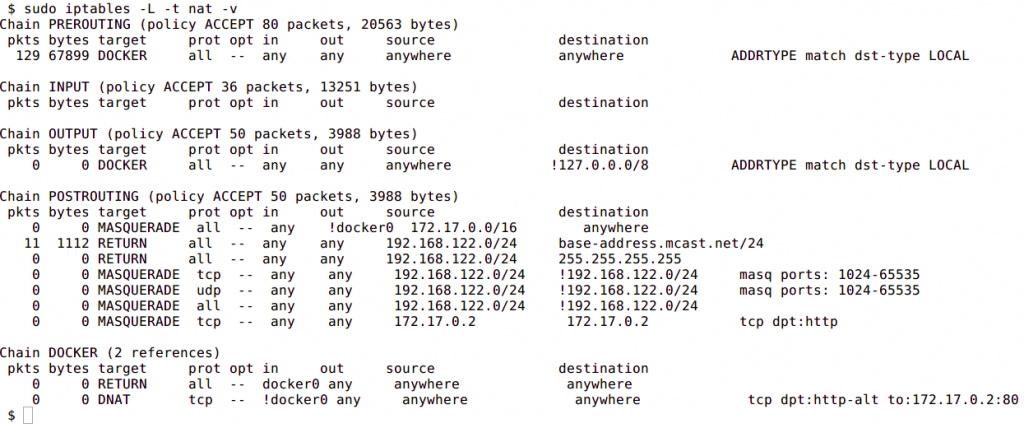 iptables NAT rules