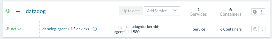 Datadog
stack