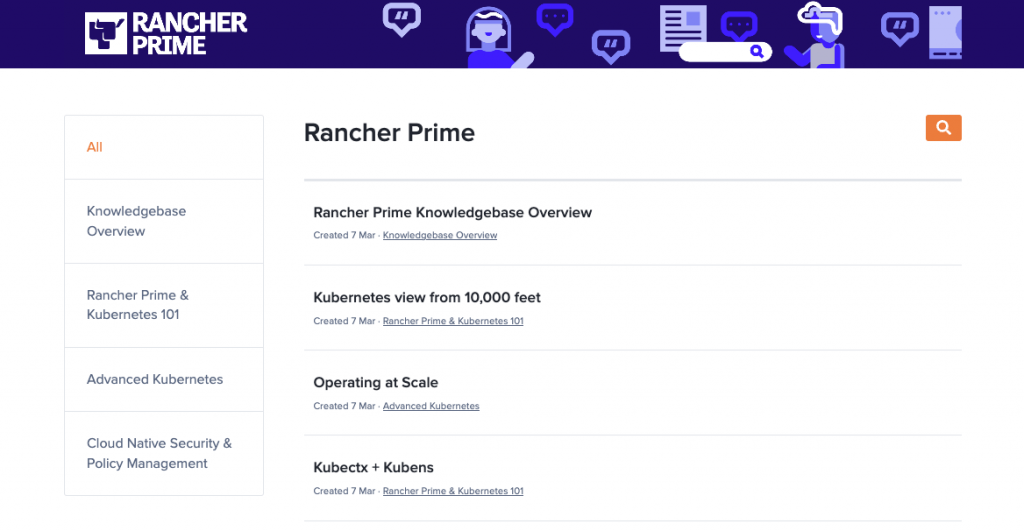 Rancher Prime Knowledgebase