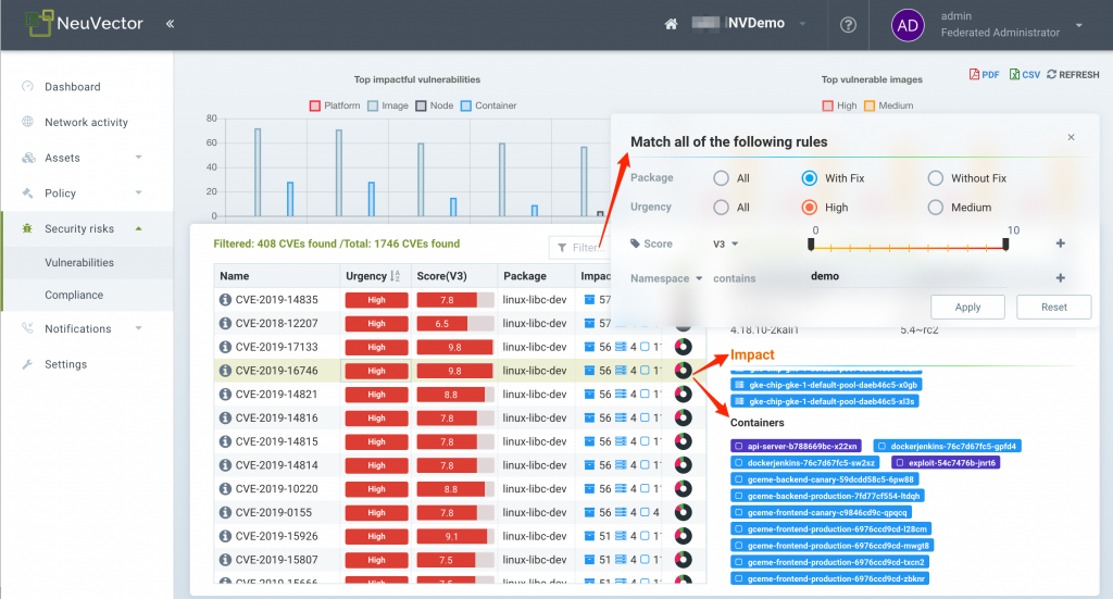 NeuVector Integrates with Sonatype Nexus Lifecycle to Secure Container..