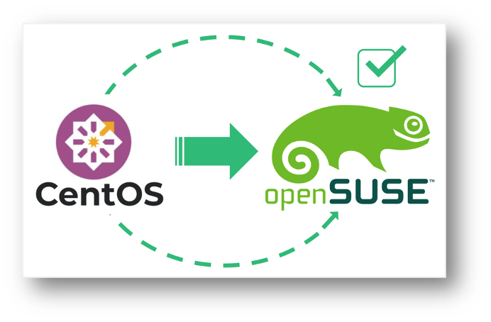 Migrate from CentOS to openSUSE