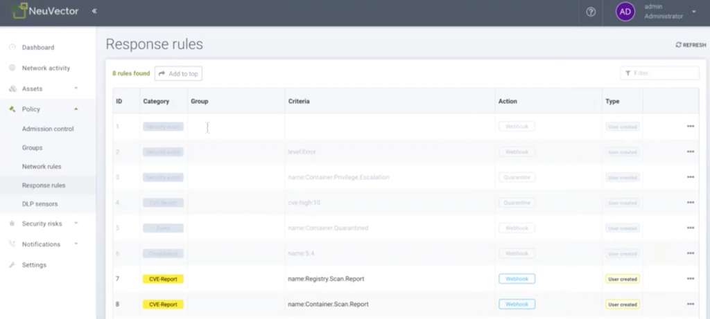 NeuVector Integrates with Sonatype Nexus Lifecycle to Secure Container..