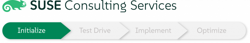 Initialize phase of SUSE Consulting Services