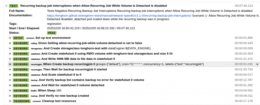 Robot Framework Test Report