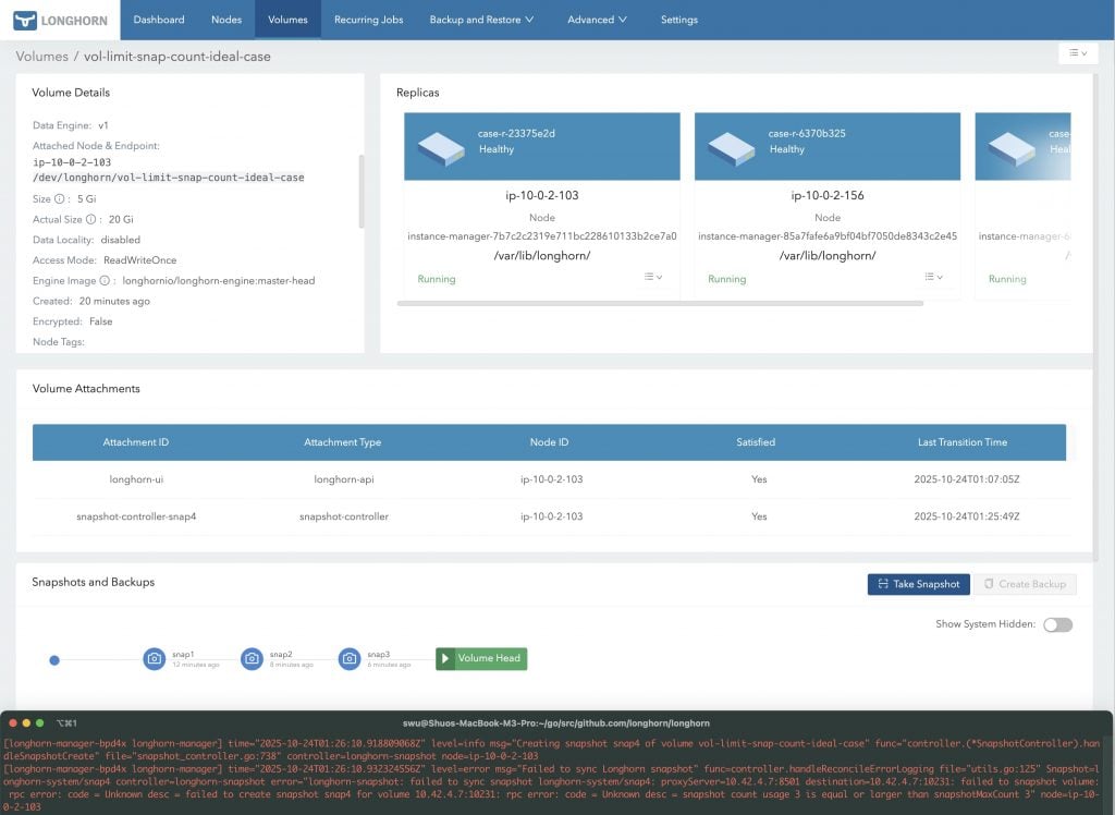 Volume with limited snapshot count - ideal case