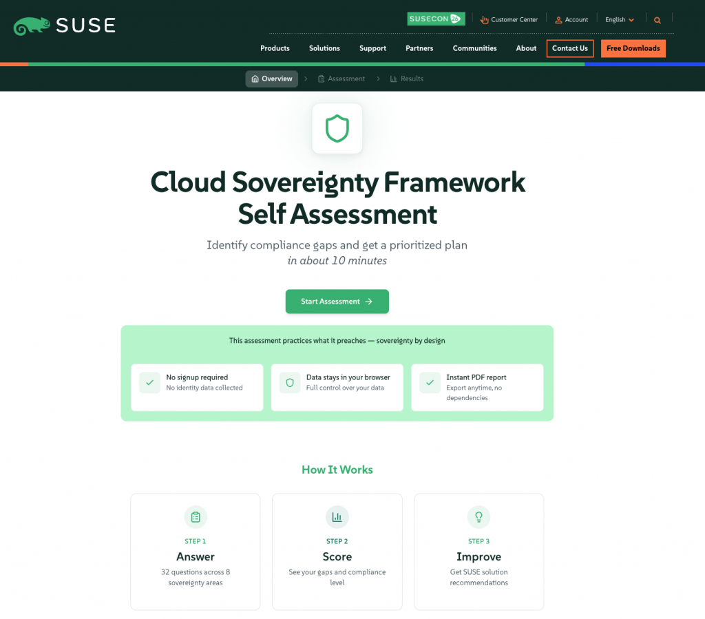 Cloud Sovereignty Framework Self Assessment